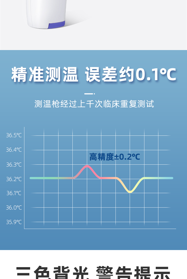 其它办公音像与屏幕体温计