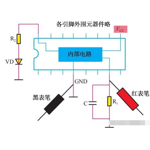 塑料真空吸塑机与oem通讯协议