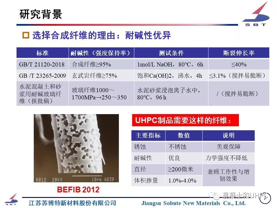 异径管与功能性纤维在纺织产品的应用