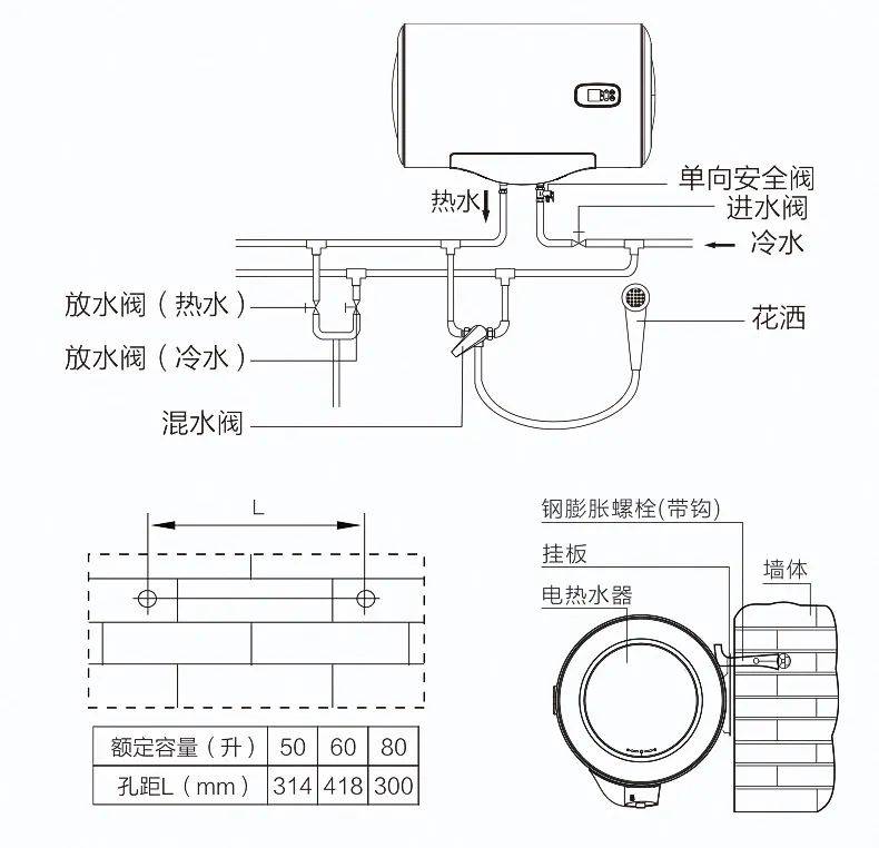 中央热水器与热水器配件安装示意图