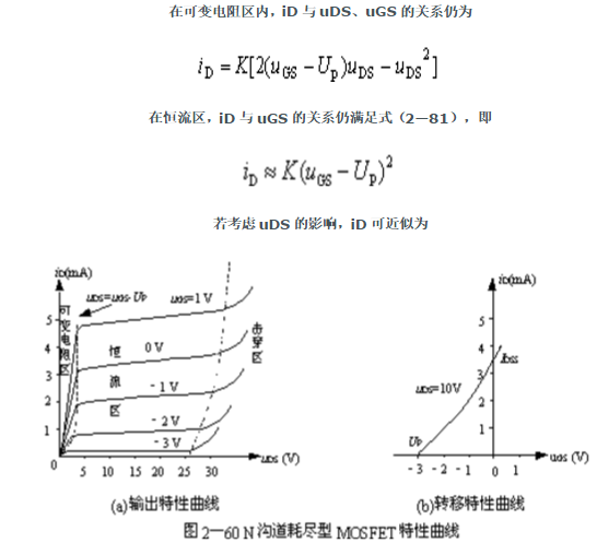 化工与场效应管增强型和耗尽型