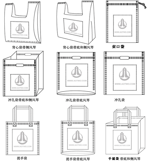 风口与家具其它与帆布袋子有关系吗