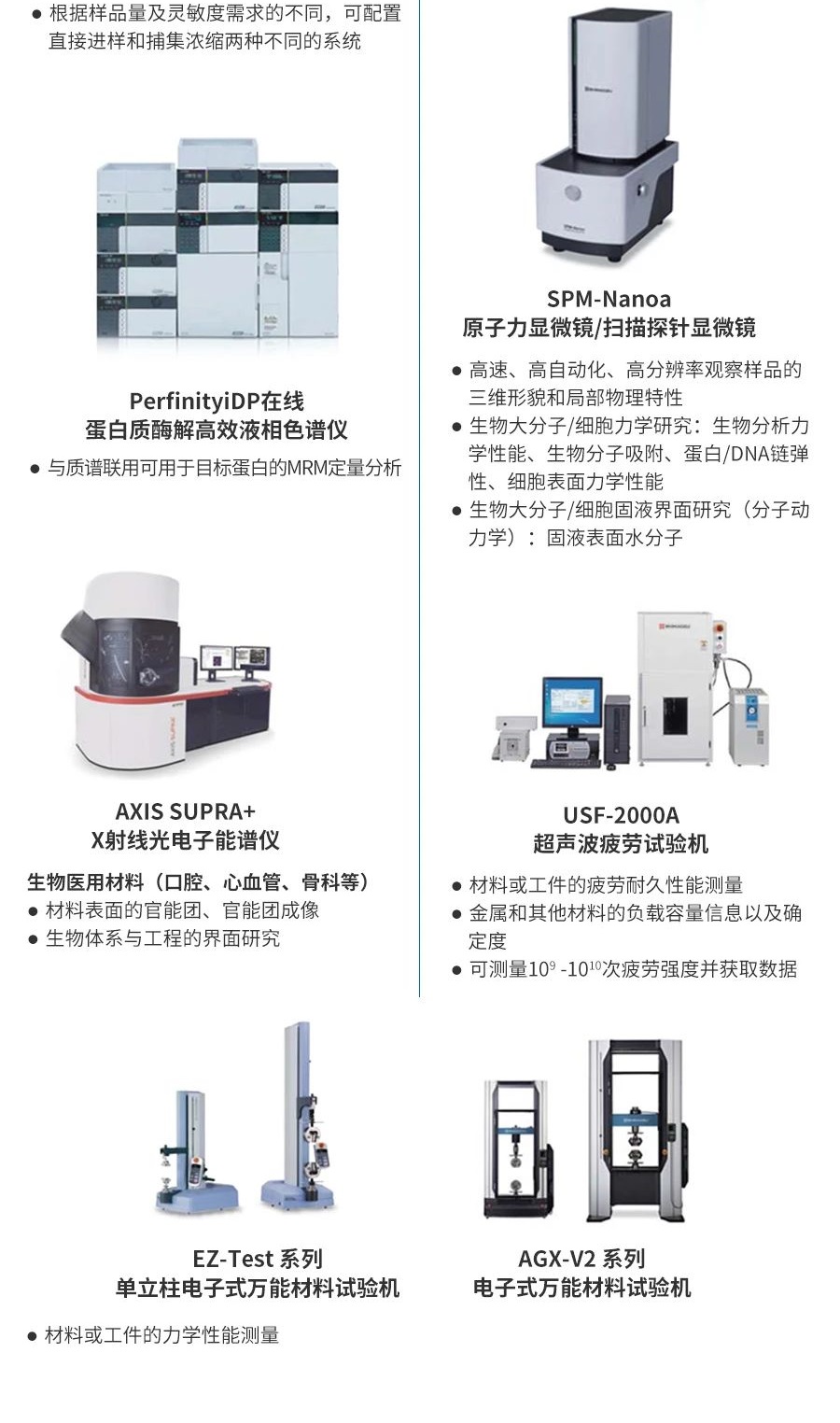 光学电子仪器与酒店家具配置方案