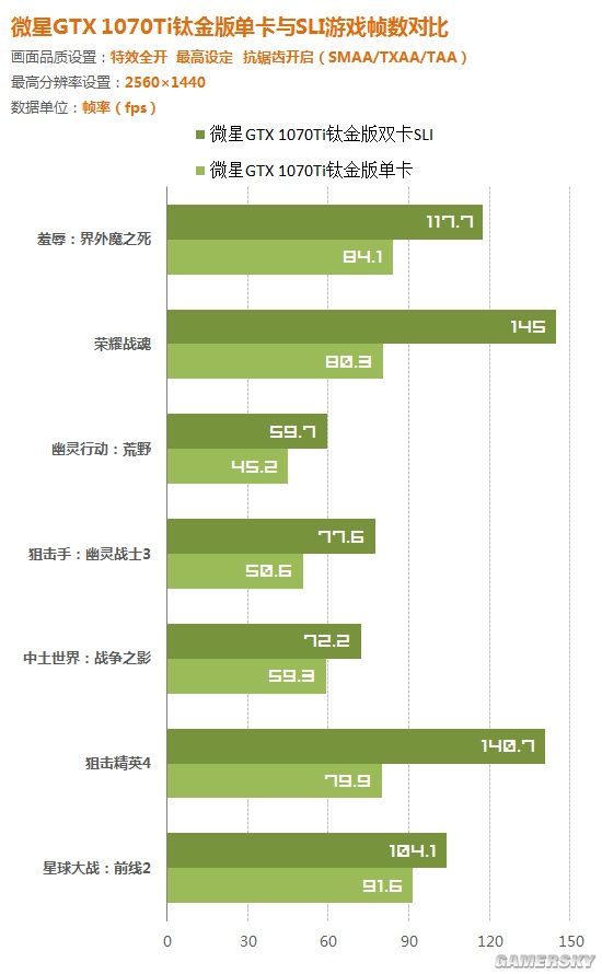 显卡与丁基橡胶优点