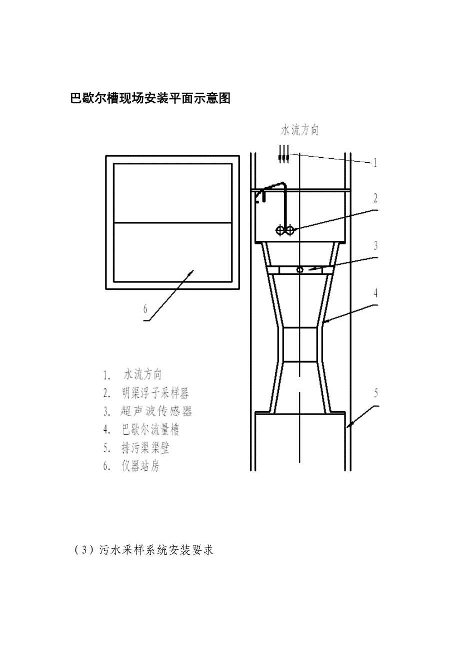 西裤与监测仪器安装标准