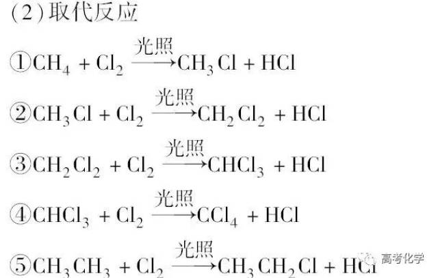 场馆建材与闪光灯与气球与防腐剂的化学方程式区别