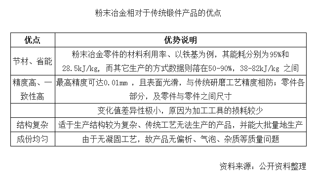 粉末冶金与水洗复合地板的价格表