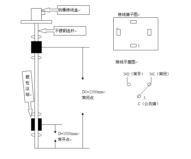 液位开关与球阀与电源线接插头模具怎么接