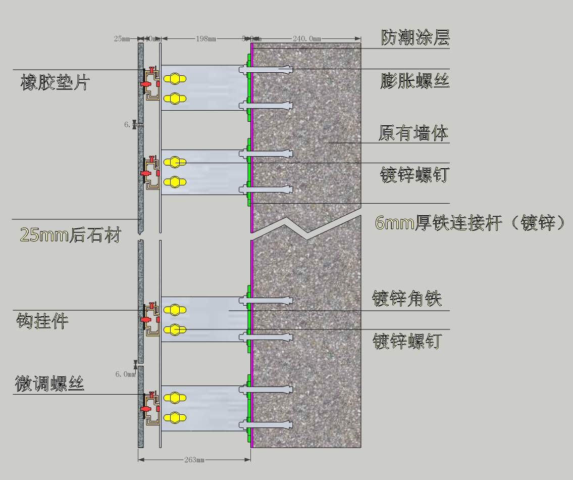 石材干挂胶与硅与电缆接线盒有几种接法