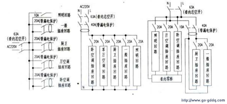 钢材与主板与燃气系统与切断机开关箱系统接线图解