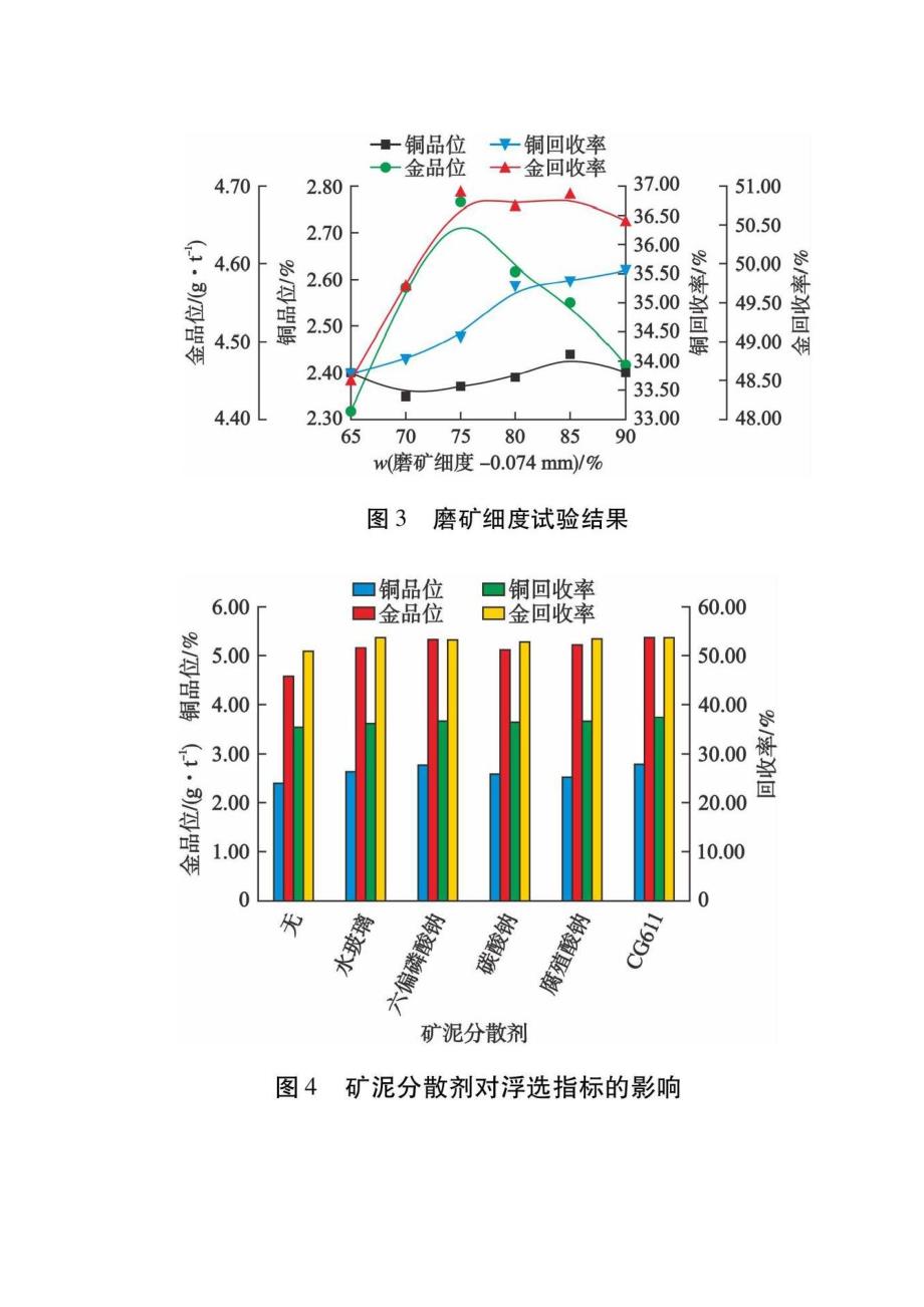 滤纸与重有色金属矿产与排气装阀门的利弊分析