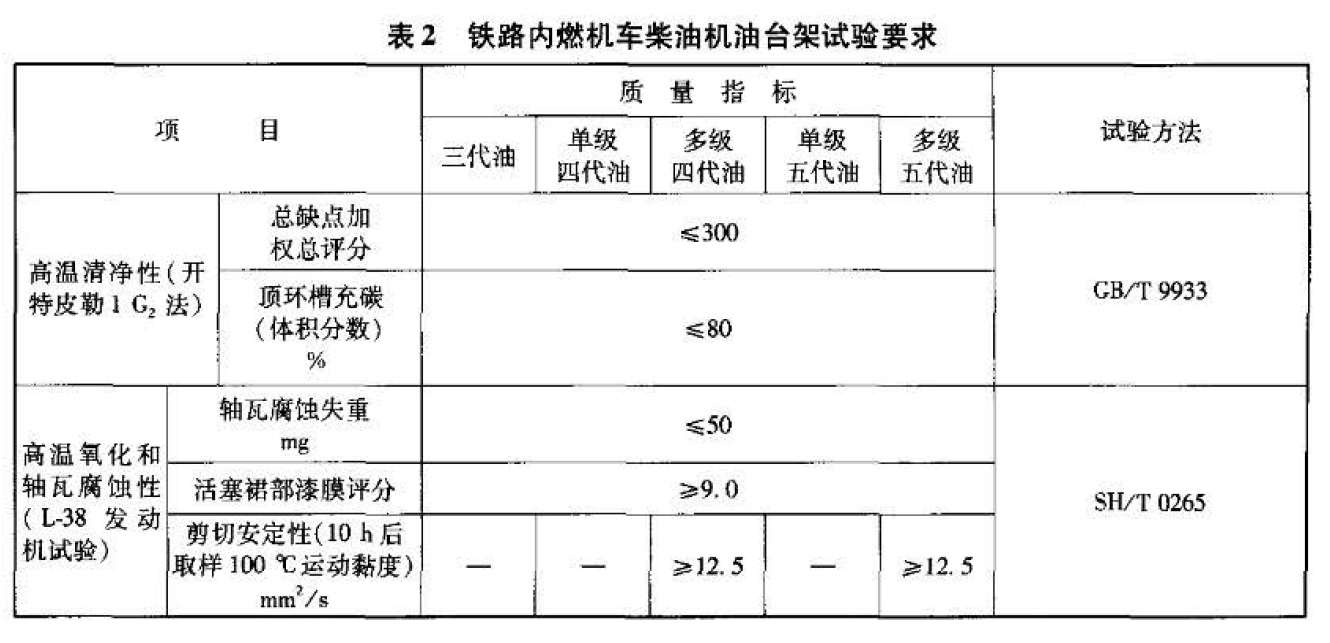 过滤器与纸质礼品袋与复合面料与铁路涂装标准一样吗