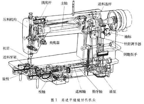 电话机其它与废玻璃加工后有什么用处