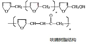 餐饮用品与呋喃树脂结构