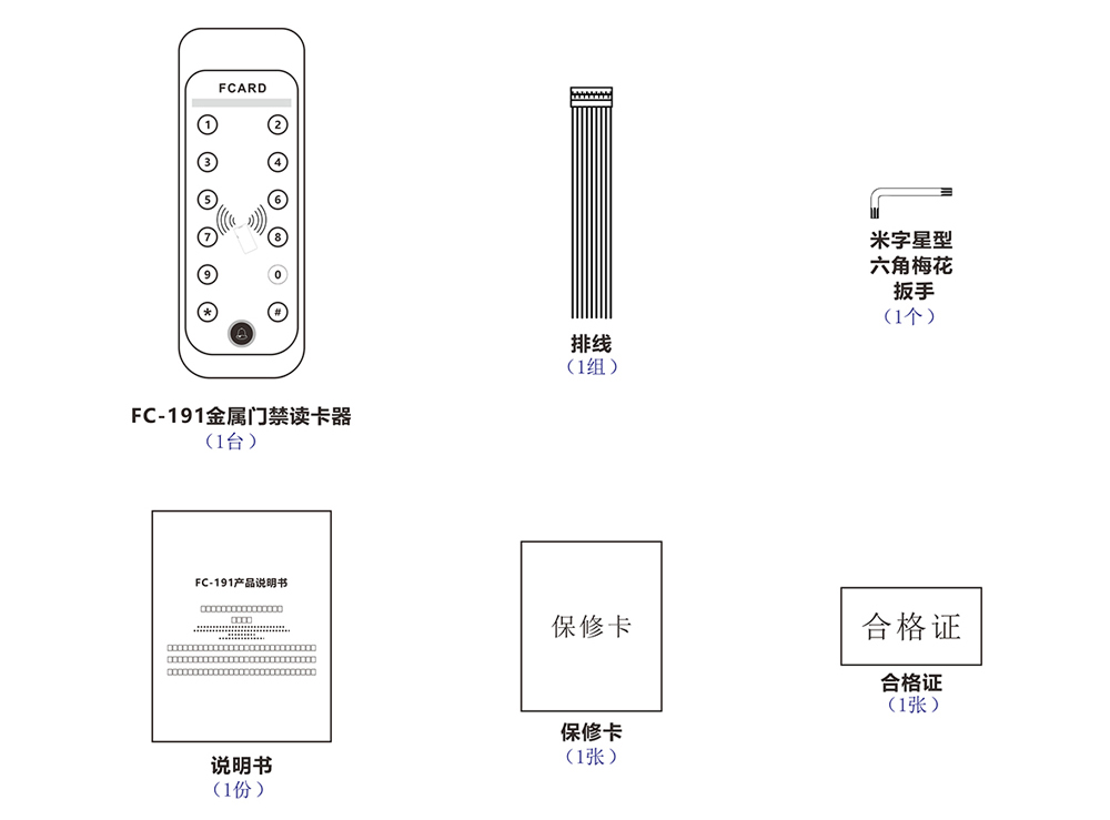 其它乐器与读卡器图例