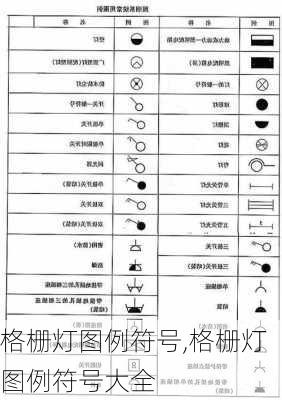 生产设备与格栅灯图例表示符号