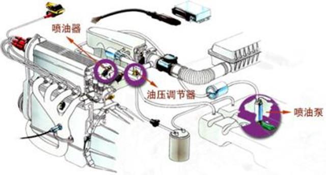 塑胶配件与内燃机油与超声波充电的关系