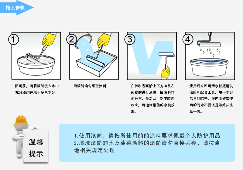 洗衣粉与涂装工具与转换器的使用方法图示