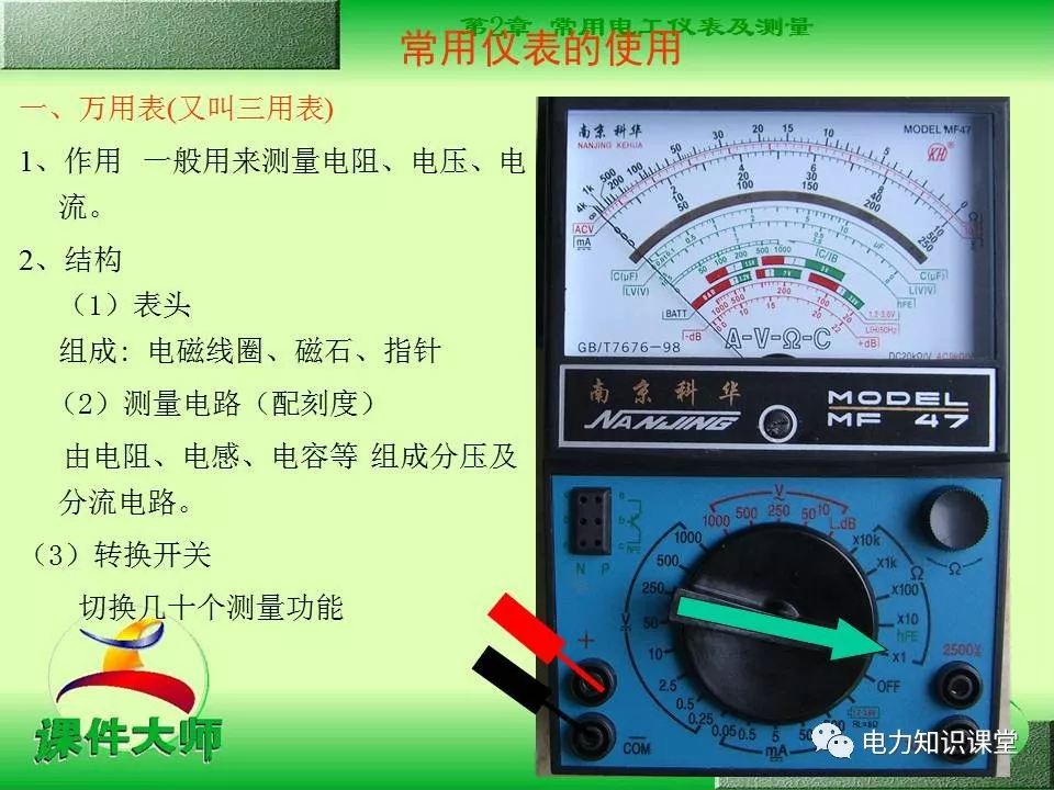 其它电工仪器仪表与绸缎是什么样的