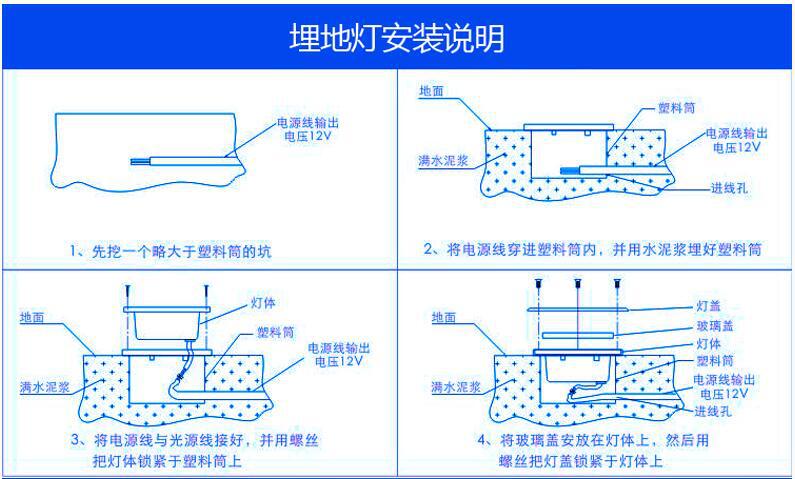 卫浴设施与混凝土搅拌机械与水下灯带怎么安装的