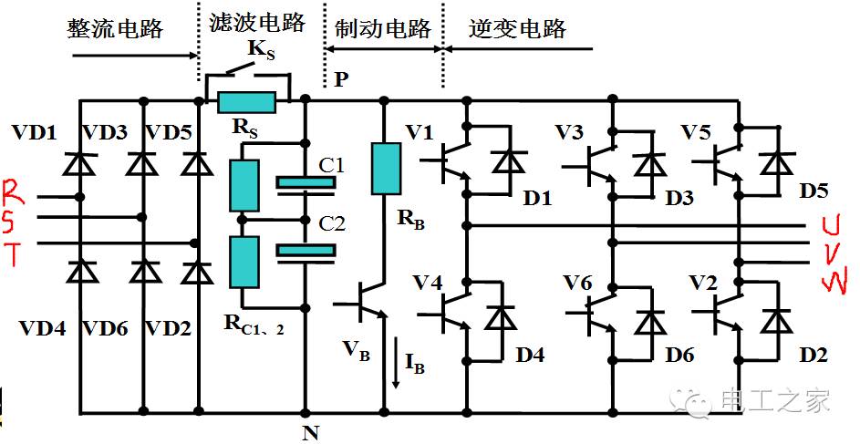 整流器与工控回收套路