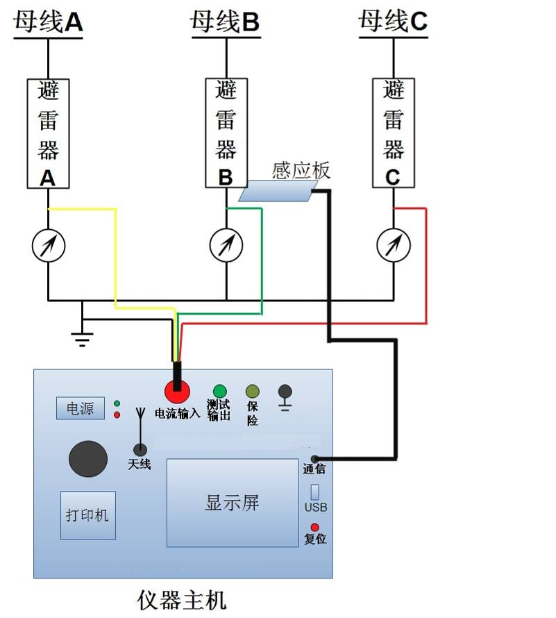 苯检测仪器与配电盘的接线方法