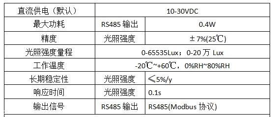 其它农业机械与测光电流怎么设置