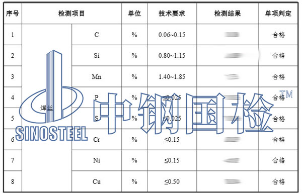 普通钢材制品与焊接材料检测项目