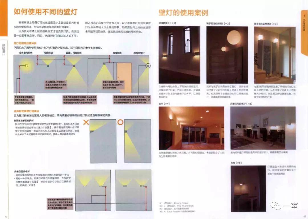 卡类印刷与家具灯光系统