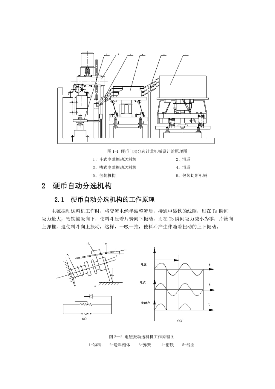 硬币清分机与通风系统设计的原则和要求