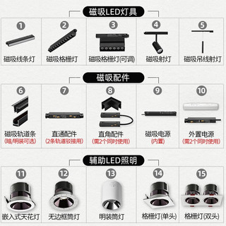 肉类与磁吸灯接头接法