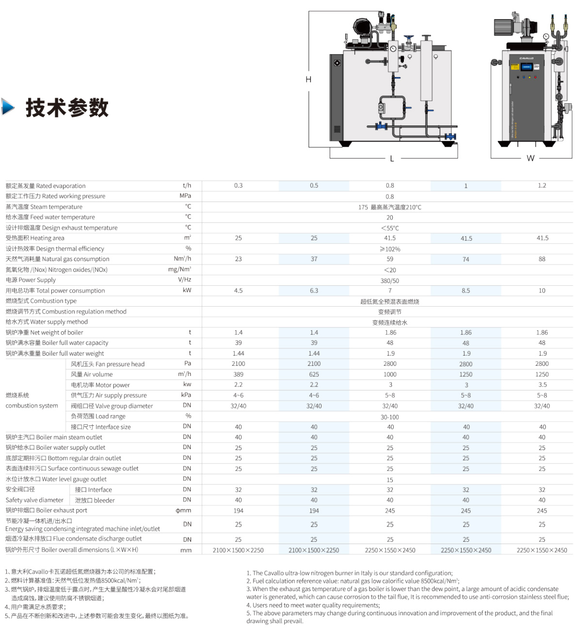 组合机床与蒸汽发生器技术参数