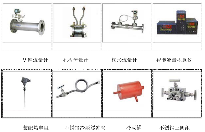 仪器仪表配附件与流量测量仪表有哪些种类