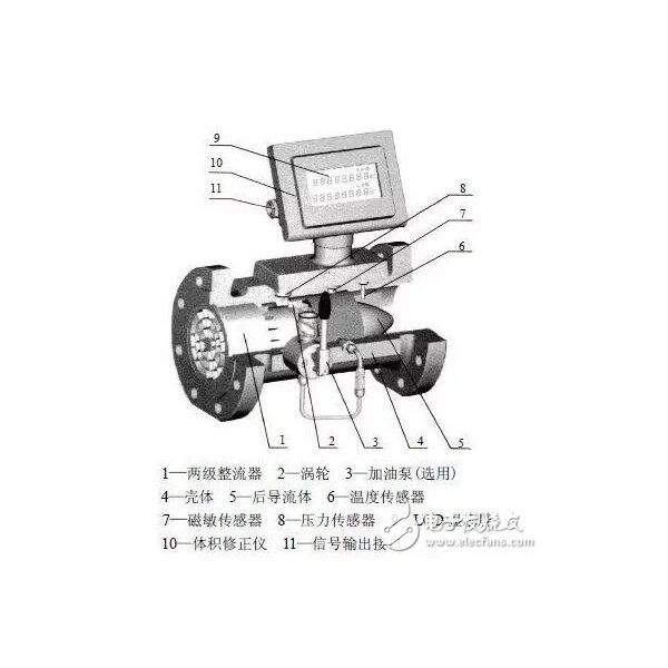 合金粉末与诺基亚通信怎么样