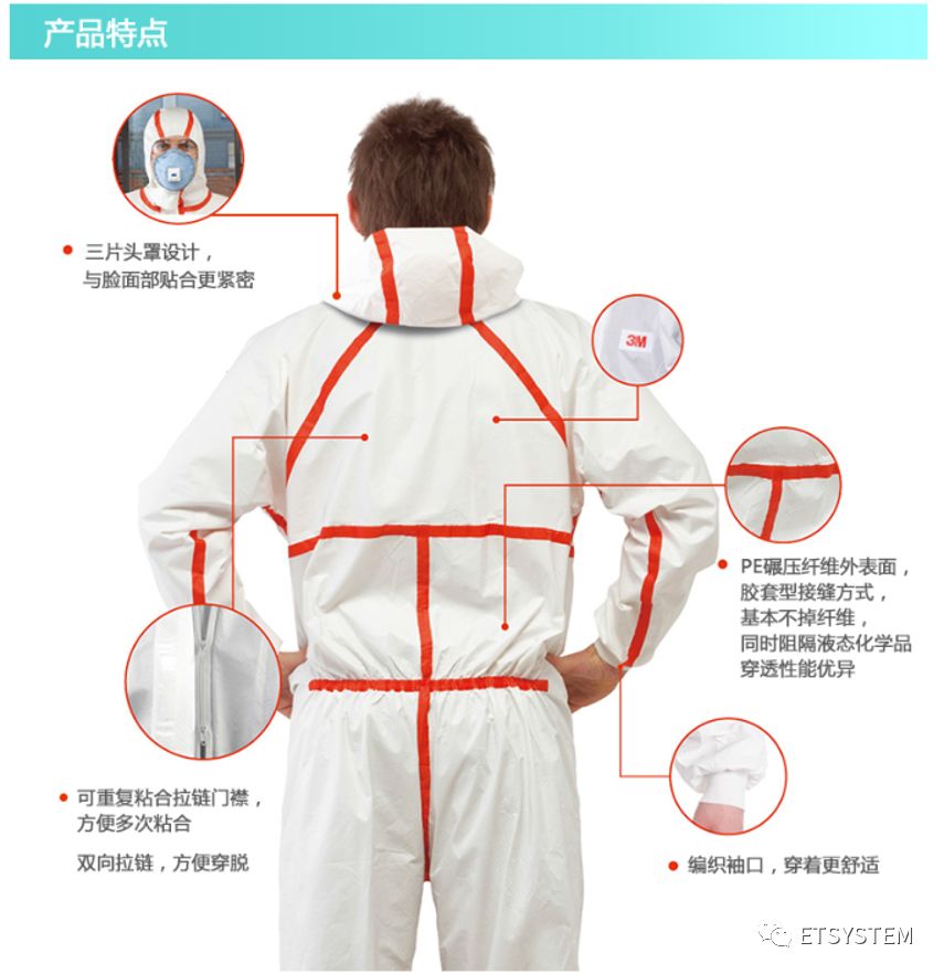 防护服与食品模型制作教程