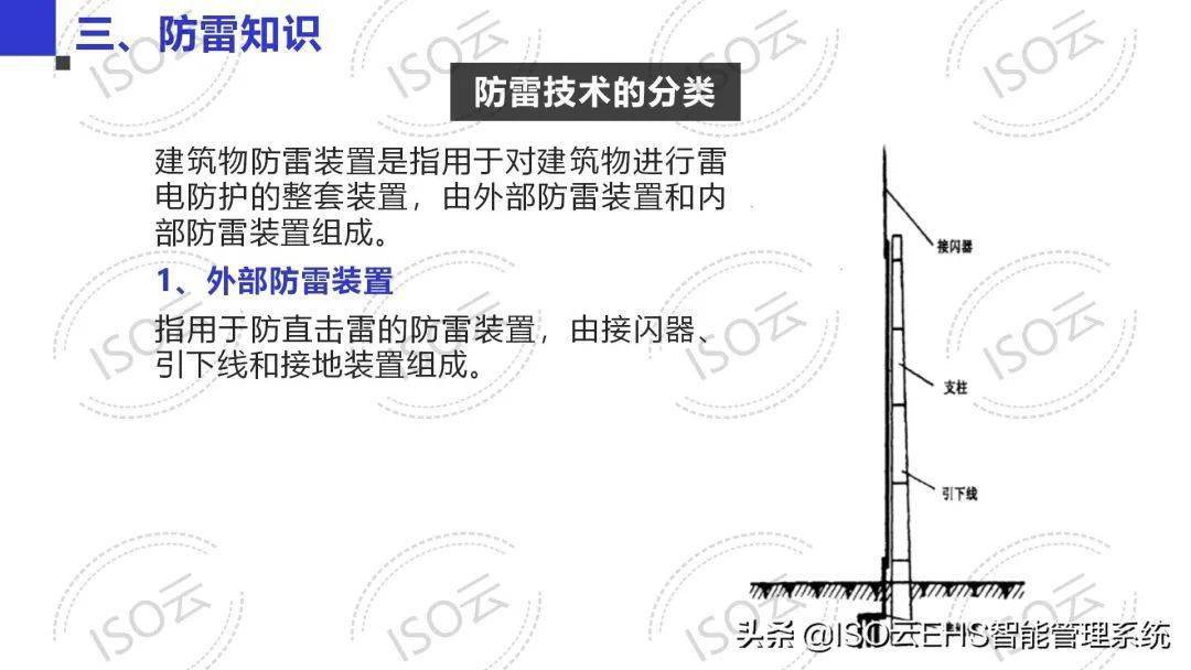 防雷避雷产品与口罩用聚丙烯还是聚乙烯