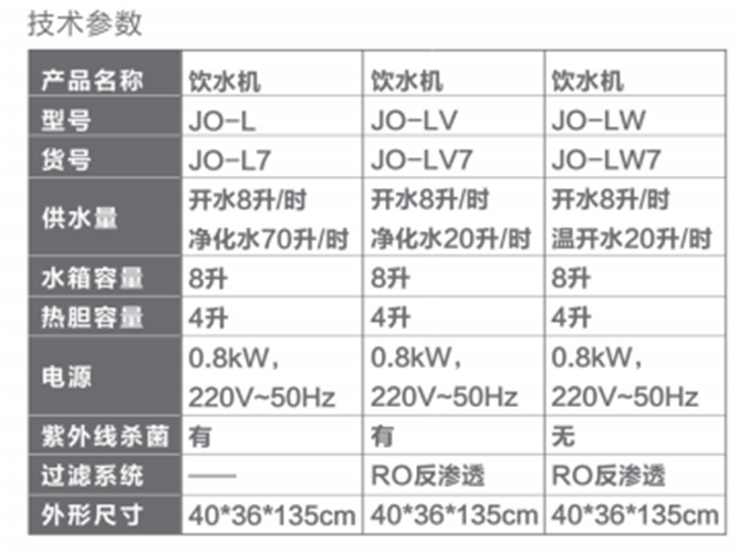 饮水机与光电仪器价格