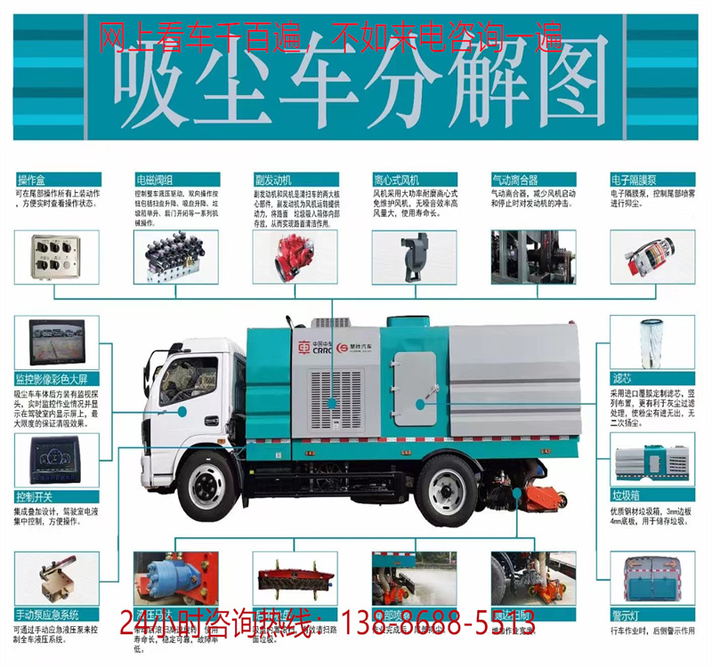 垃圾车与元素分析仪工作原理