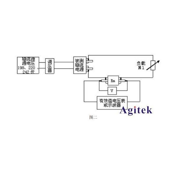 喇叭/蜂鸣器/报警器与除垢剂用于塑料