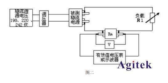 保时捷与直流稳压电源及仪表的使用实验原理