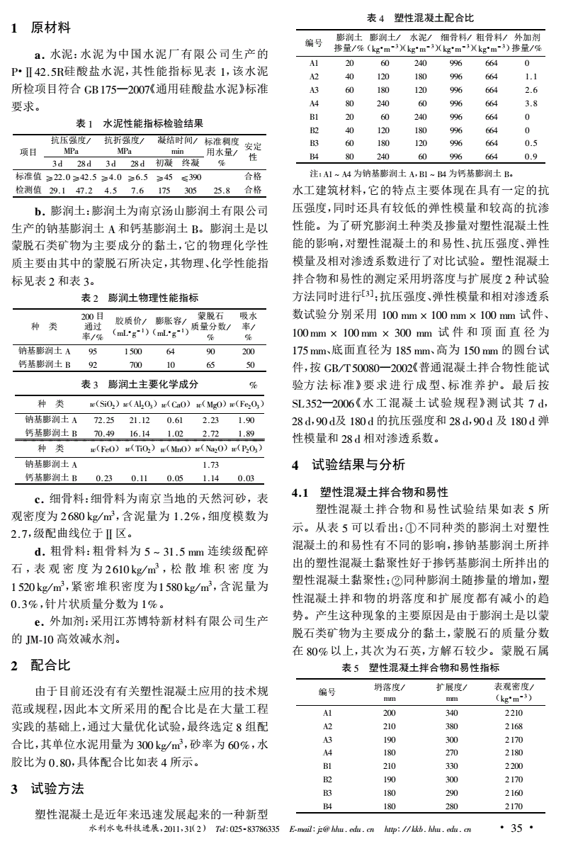 文件夹/资料夹与膨润土的强度