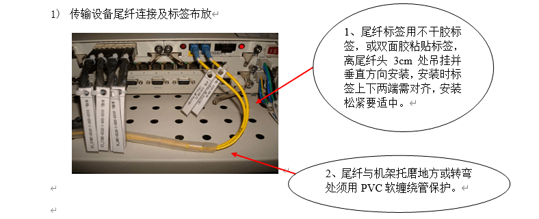 物理隔离卡与减压阀与护腰与光纤制备与加工的区别是什么