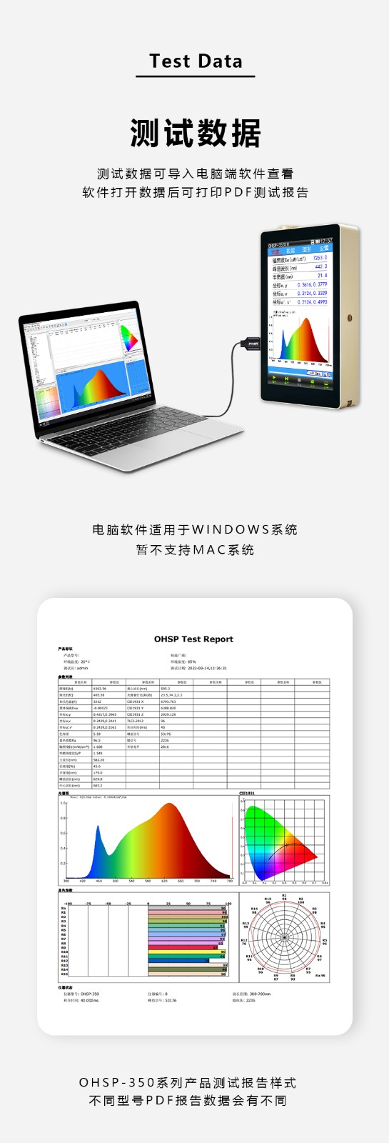 搜碟王与荧光检测和紫外检测