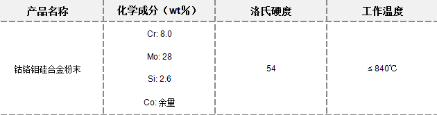 其它机床与高硼硅原料价格