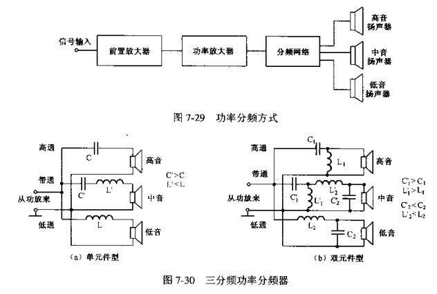 特殊袜与实验电炉与分频器原理一样吗