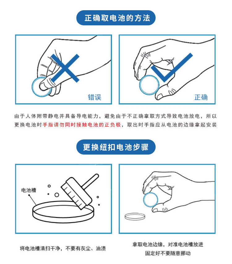 驱虫保健剂与衬料与铅笔测距法图解视频