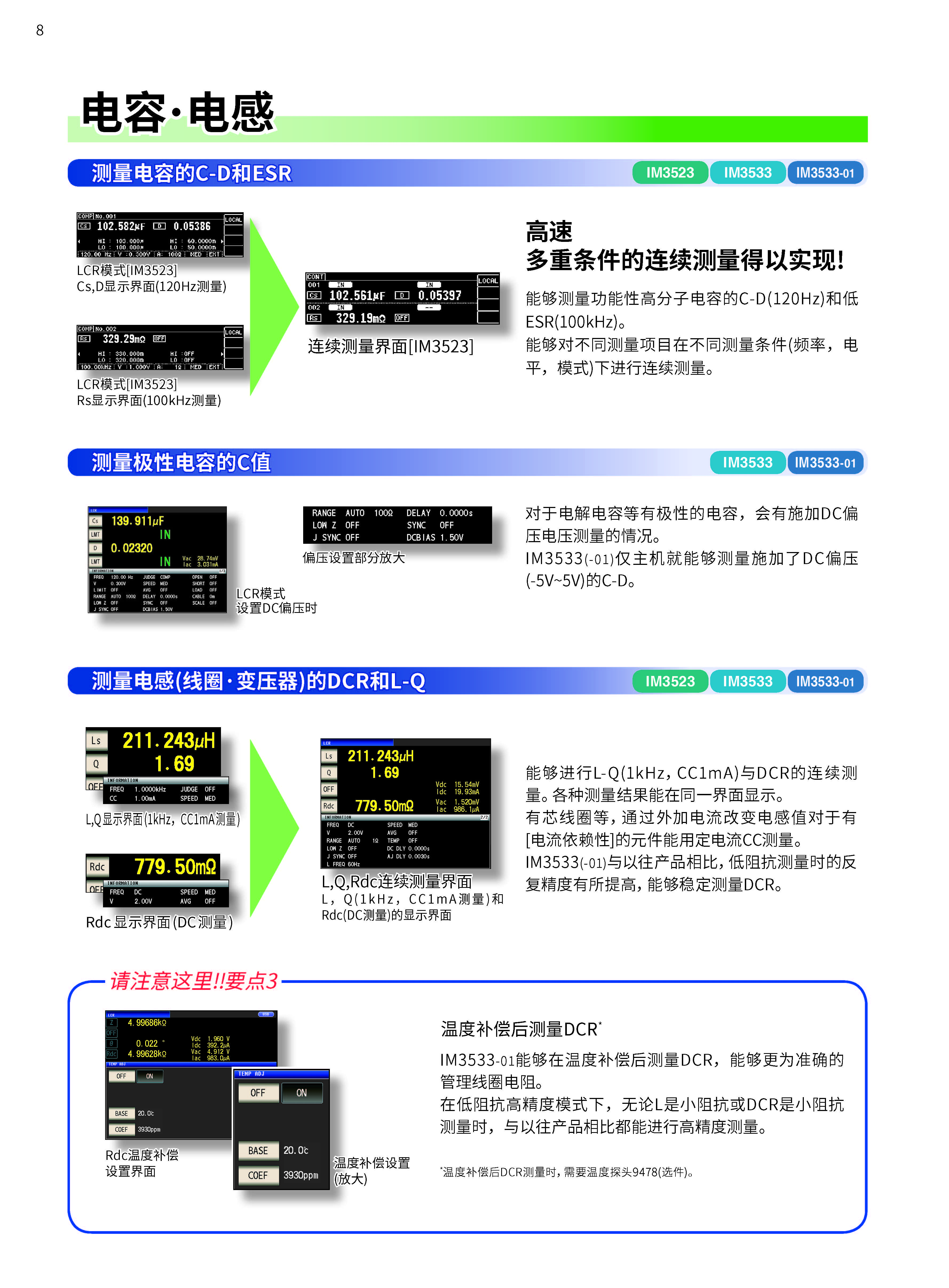 LCR测量仪与逆变器聚能环