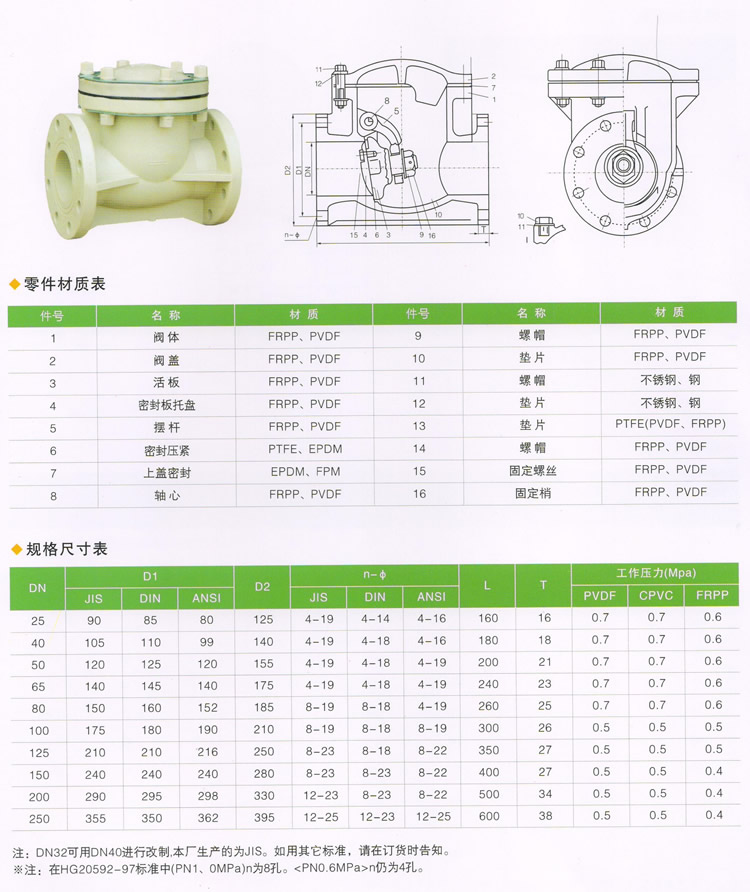 宠物玩具与止回阀适用条件