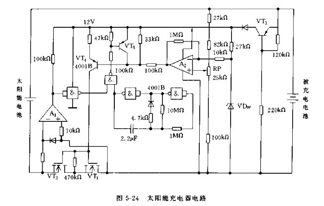 磁性材料与太阳能电池充电器电路设计