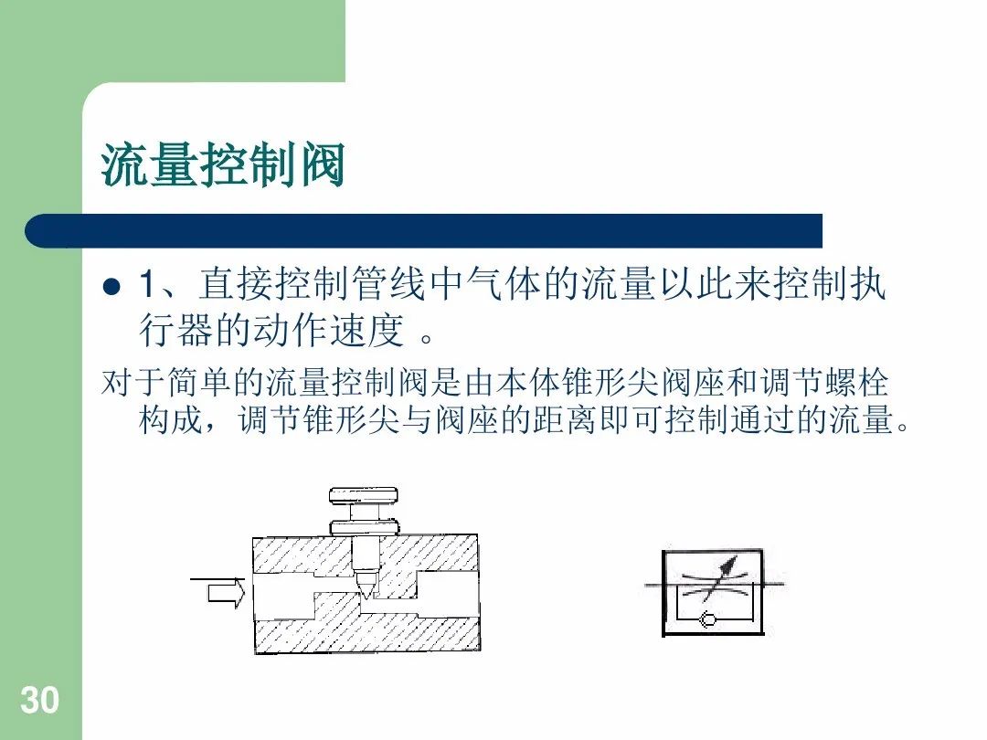 非金属粉末与流量控制阀ppt